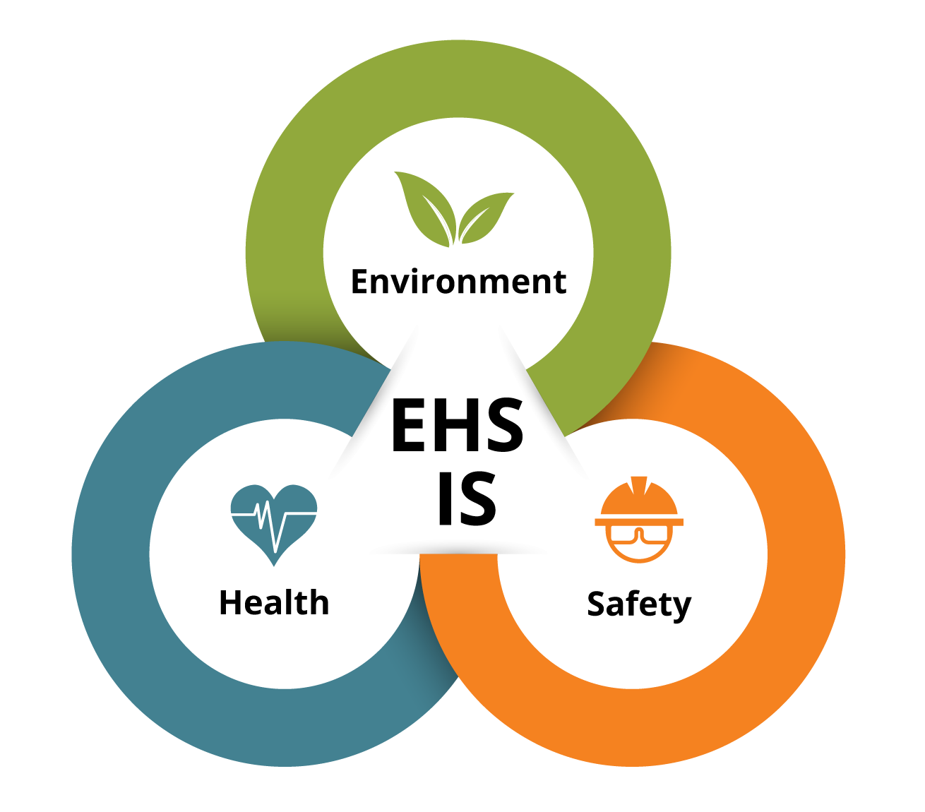 Logo logowania